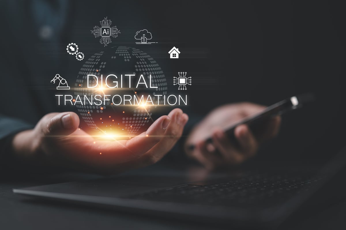 AI Integration and Operational Efficiency